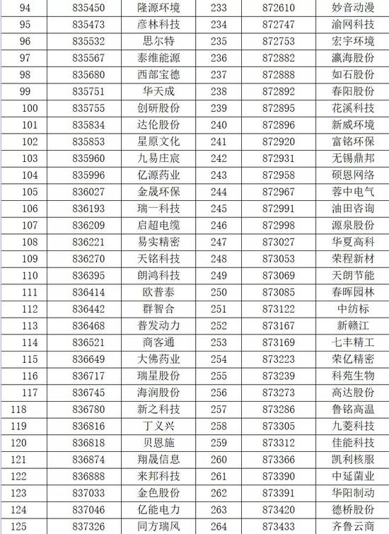 k1体育官方网站- 法甲争冠集团差距缩小至三分  